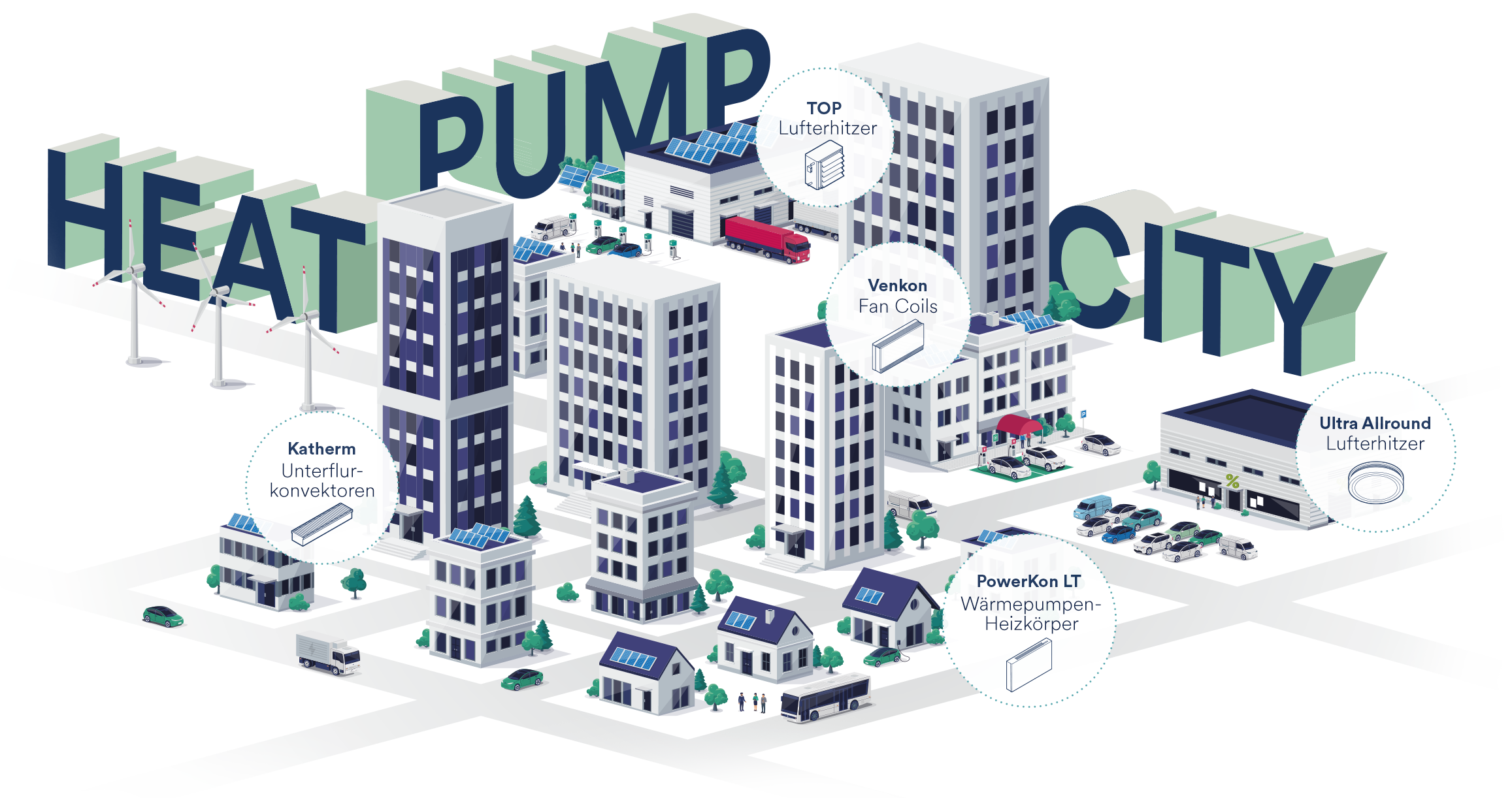 Heat Pump City